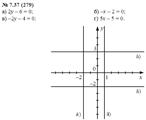Ответ к задаче № 7.37 (279) - А.Г. Мордкович, гдз по алгебре 7 класс
